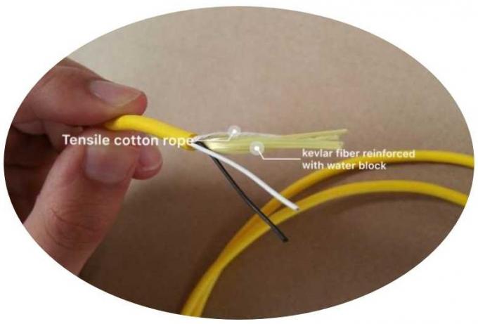 Hybrydowy przewód pępowinowy do zasilania i transmisji sygnału 9