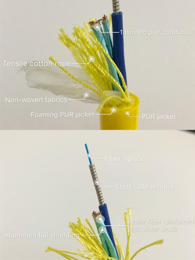 Hybrydowy przewód pępowinowy do zasilania i transmisji sygnału 10