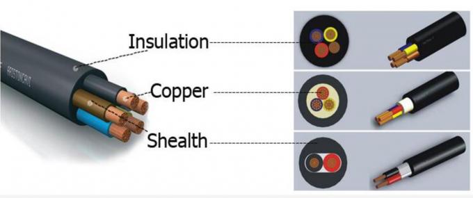 Wodoszczelny kabel gumowy silikonowy Kabel gumowy Uniwersalny kable elastyczne gumowe Wodoszczelny kable gumowe 4
