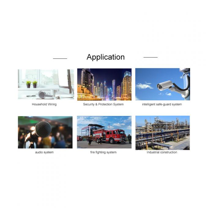 Miękki miedziany drut PVC izolowany kabel sterujący przemysłowy 60227 IEC 52 53rvv Kabel sterujący wielojadrowy 1