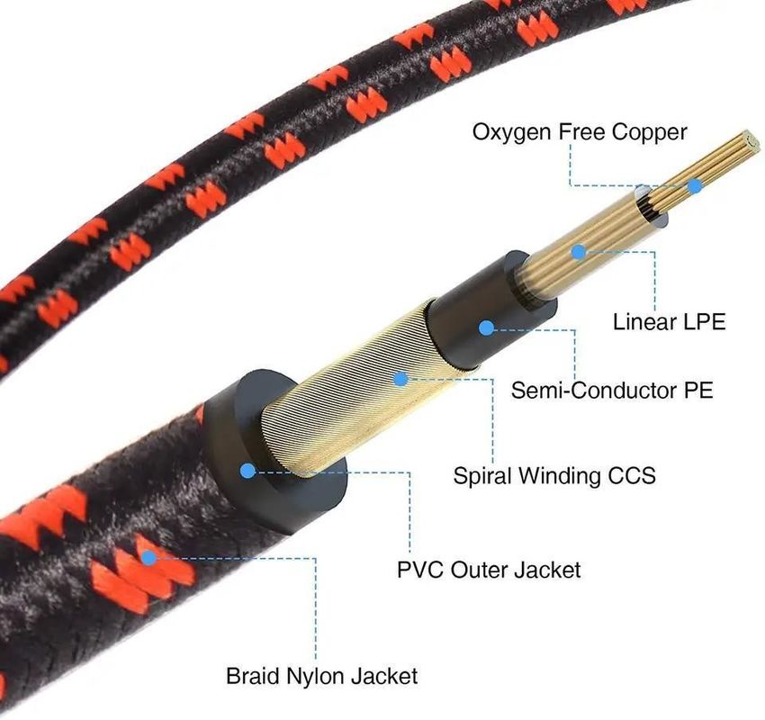 Kabel gitarowy Braid Jack Electric Tweed 6,35 mm z technologią bezszumową do profesjonalnego audio