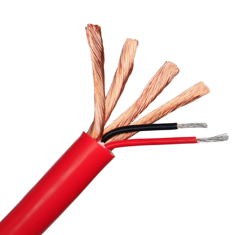 UL Certified Wire Core Cable Industrial Fire Retardant Power XLPE PVC do zasilania podziemnego