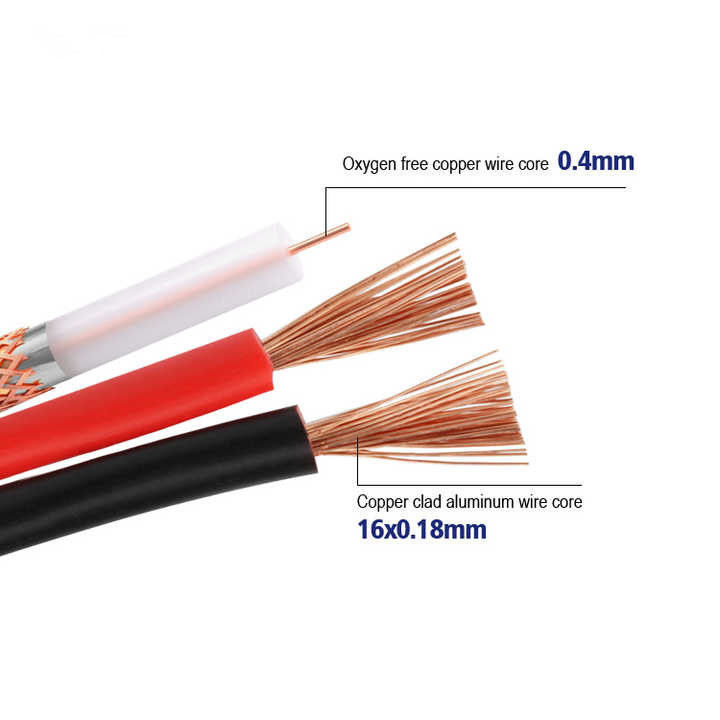 Kabel koaksjalny z gołej miedzi 750hm 100 metrów Rg174 Kabel z przewodu prądu 300V PVC