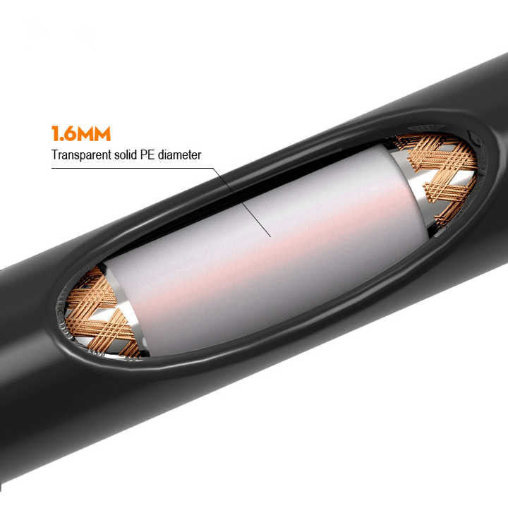 Kabel koaksjalny z gołej miedzi 750hm 100 metrów Rg174 Kabel z przewodu prądu 300V PVC