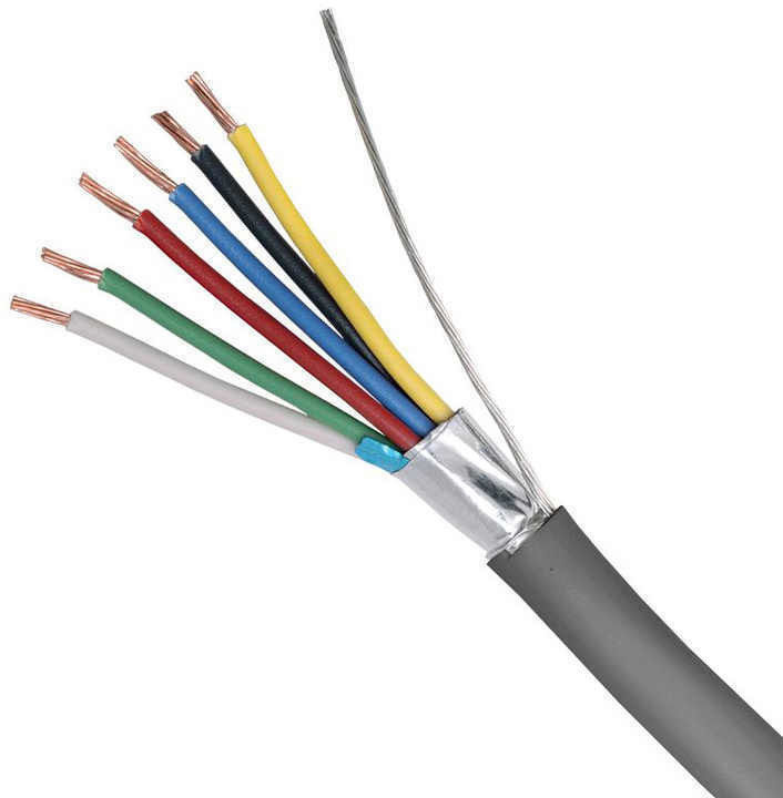 PVC izolacja Kvv przewód elektryczny kabel 1.5sqmm dla wielu rdzeni