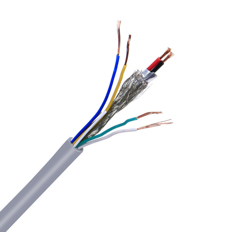 Kabel średniego napięcia wielojadrowy PVC izolowany kabel drutowy UL2464